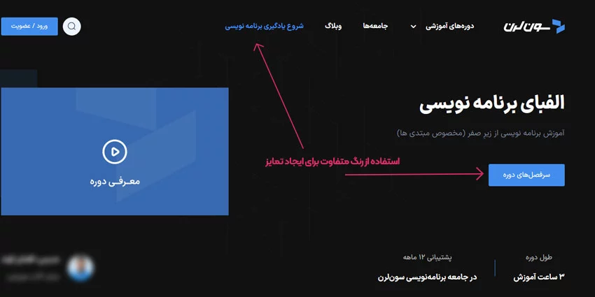 کاربرد اثر وان رستوف در طراحی