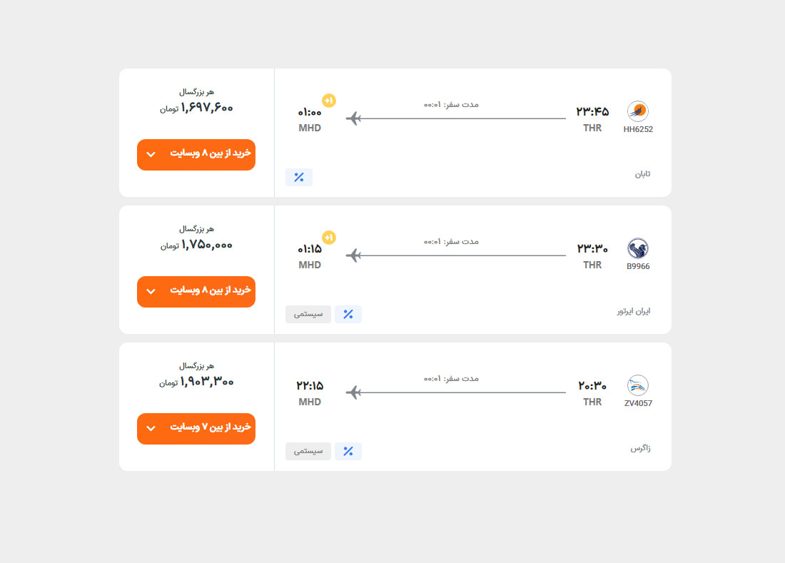 راهنمای جامع کاربرد قوانین گشتالت در طراحی سایت 